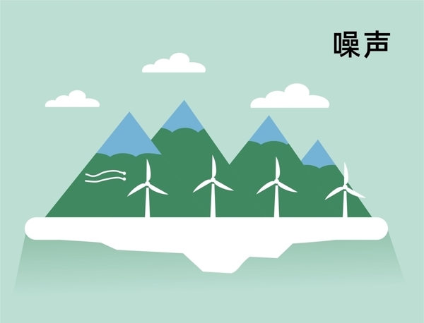 噪聲