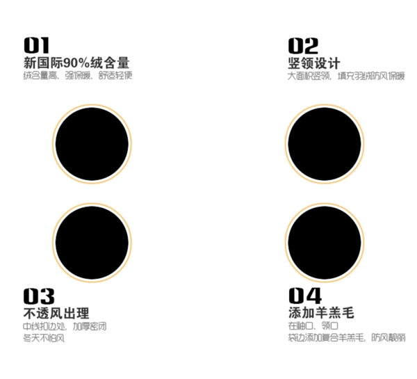 淘寶通用細節(jié)展示模塊