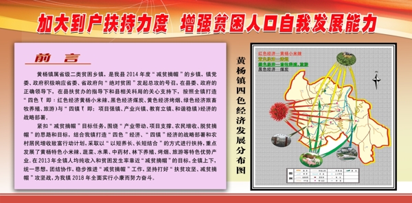 扶貧攻堅規(guī)劃圖圖片