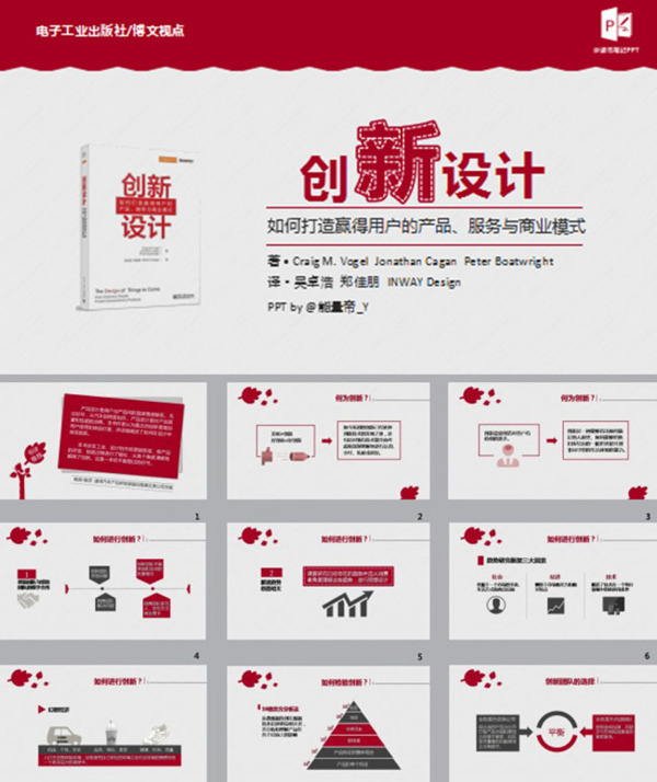 產(chǎn)品商業(yè)讀書(shū)服務(wù)PPT模板免費(fèi)下載