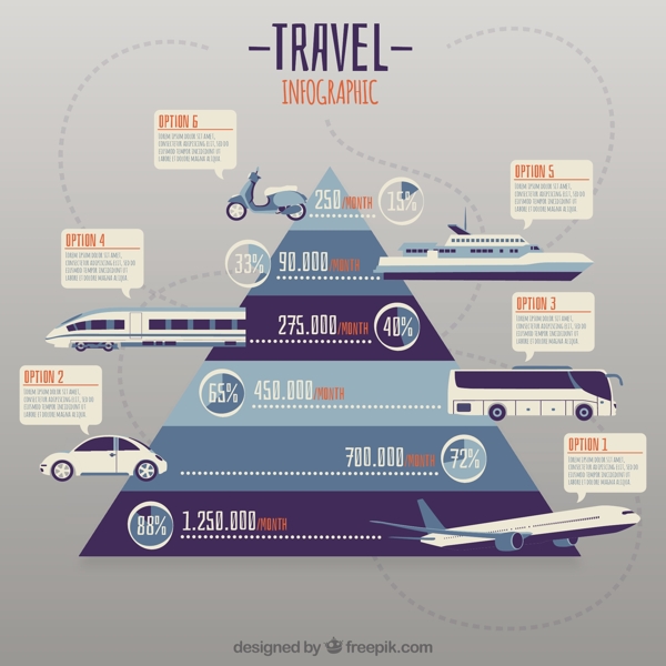 與運輸infography金字塔