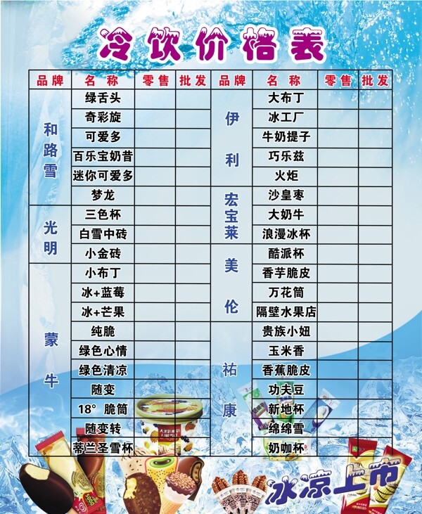 冷飲價(jià)格展板圖片