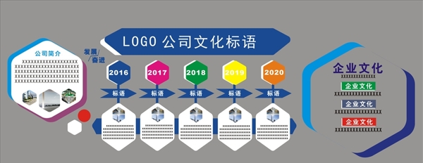 企業(yè)文化墻