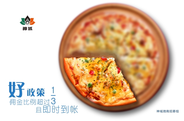 披薩圖片
