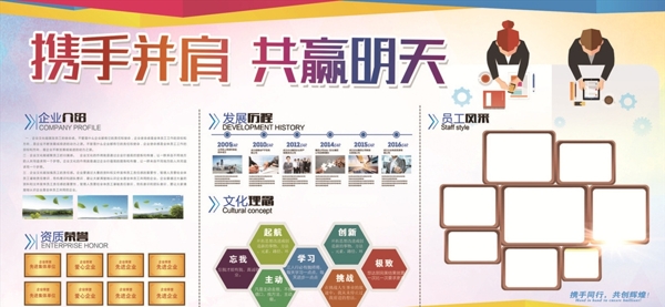 企業(yè)文化墻展板