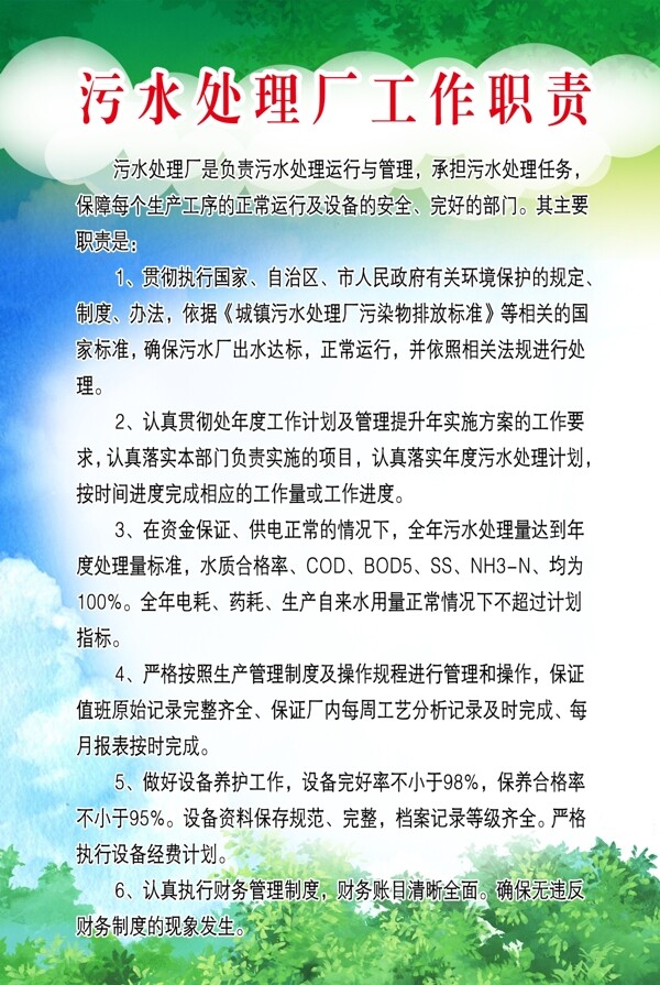污水處理廠職責展板圖片