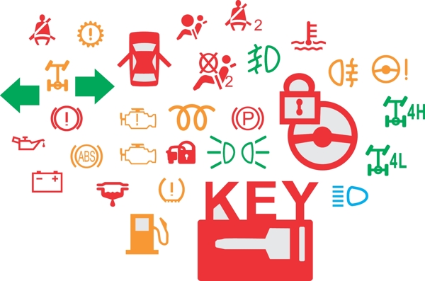 常見汽車指示燈圖片