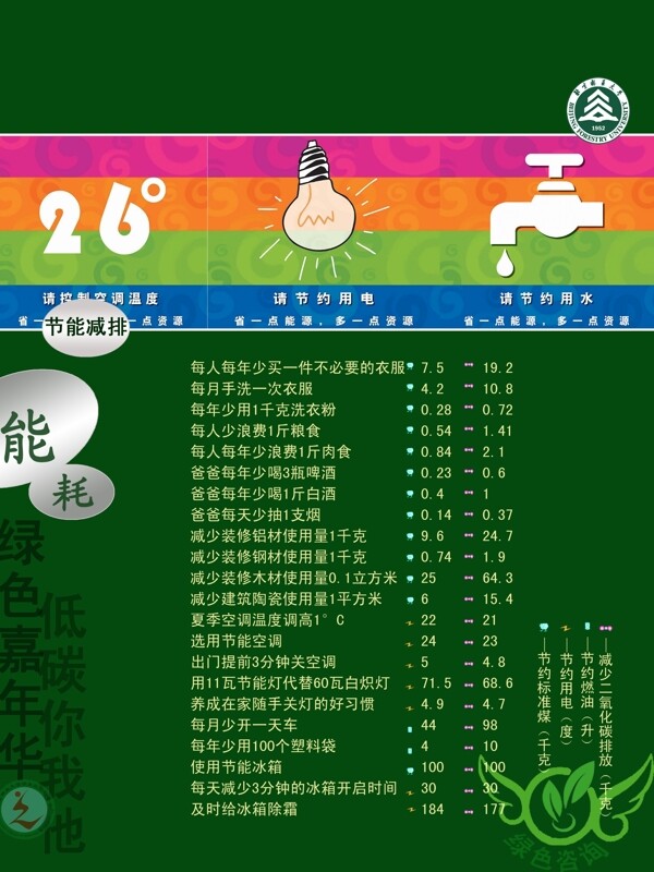 低碳展板圖片