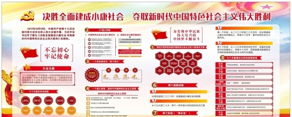 建設小康社會