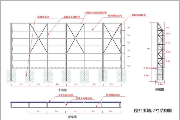 房地產(chǎn)圍擋鋼結(jié)構(gòu)示意圖片