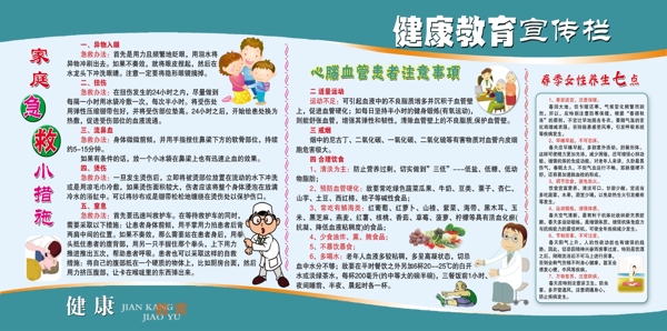 健康教育宣傳欄