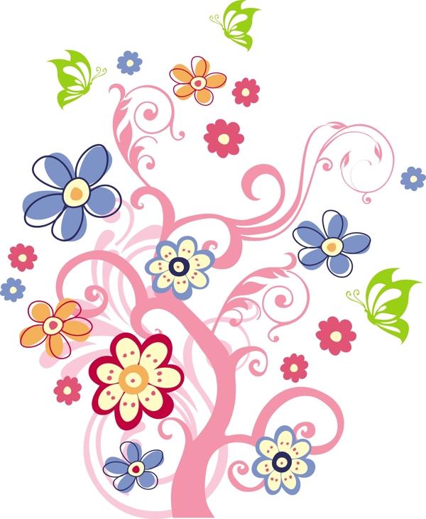 時尚花紋花朵