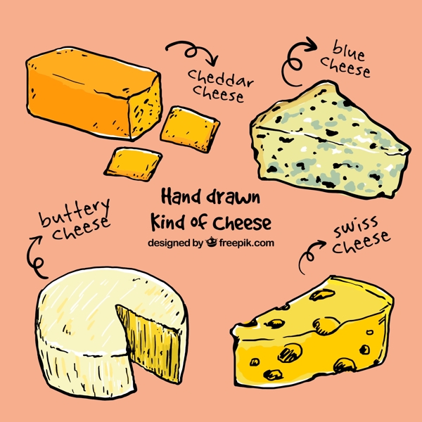 各種素描奶酪