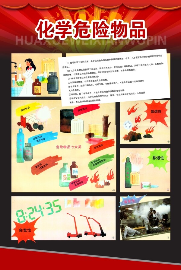 消防知識(shí)宣傳海報(bào)圖片