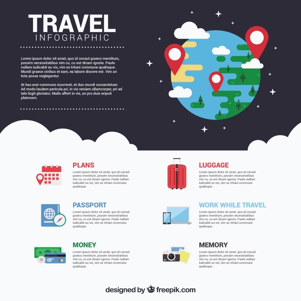 旅行infography地球圖