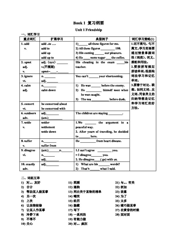 英語人教版Book1復(fù)習(xí)簡(jiǎn)案