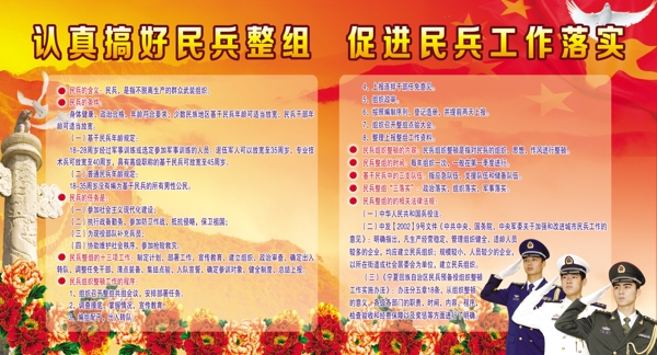 民兵整組
