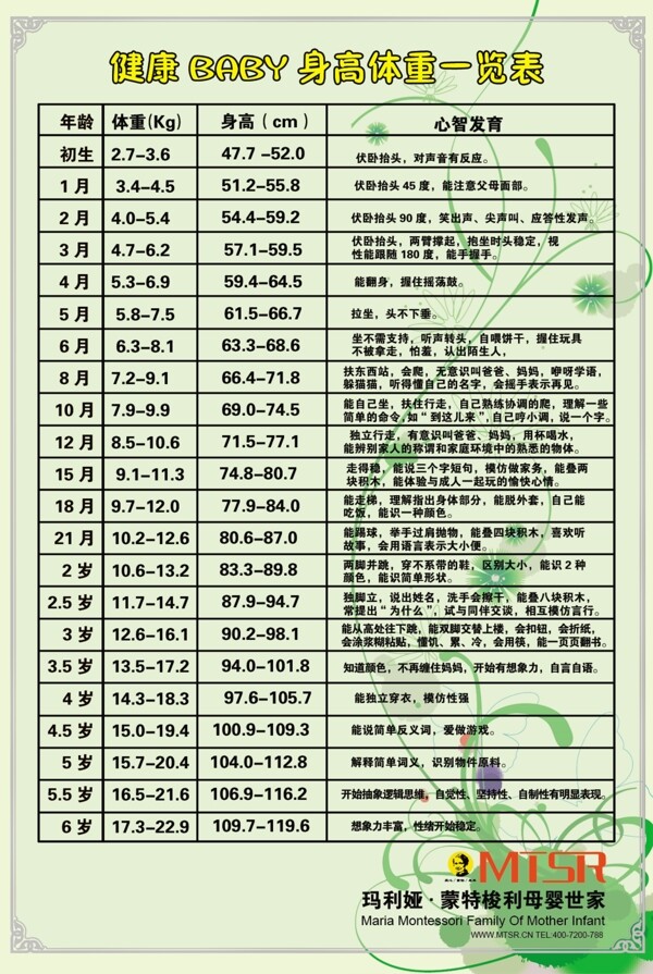 婴儿游泳常识图片