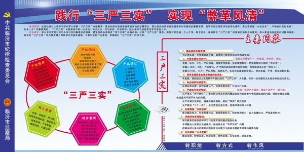 三嚴三實