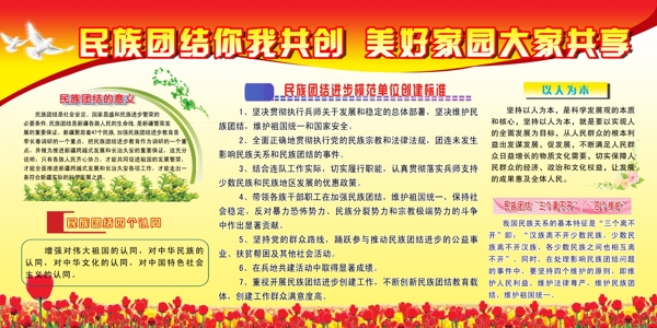 民族團(tuán)結(jié)展板圖片