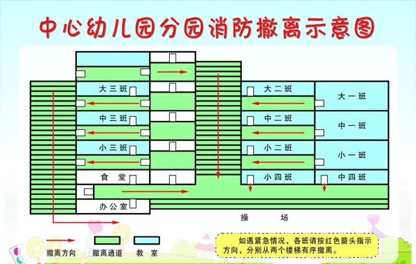幼兒園消防示意圖圖片