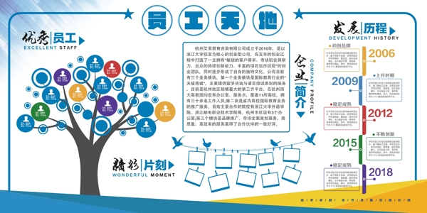 企業(yè)文化墻文化墻企業(yè)展板