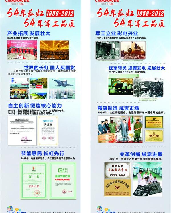 長虹企業(yè)圖片