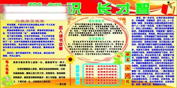 學(xué)知識(shí)長(zhǎng)才智展板模板設(shè)計(jì)