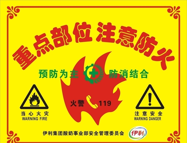 重點部位注意防火