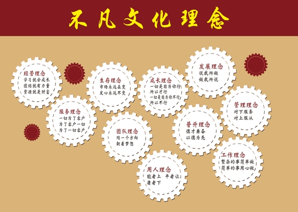 齒輪型背景墻