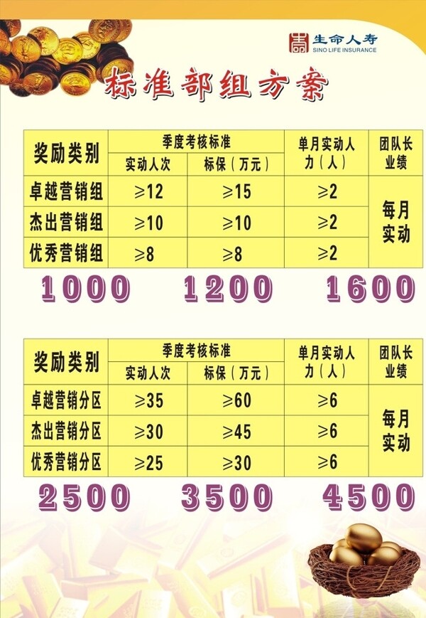 生命人壽圖片