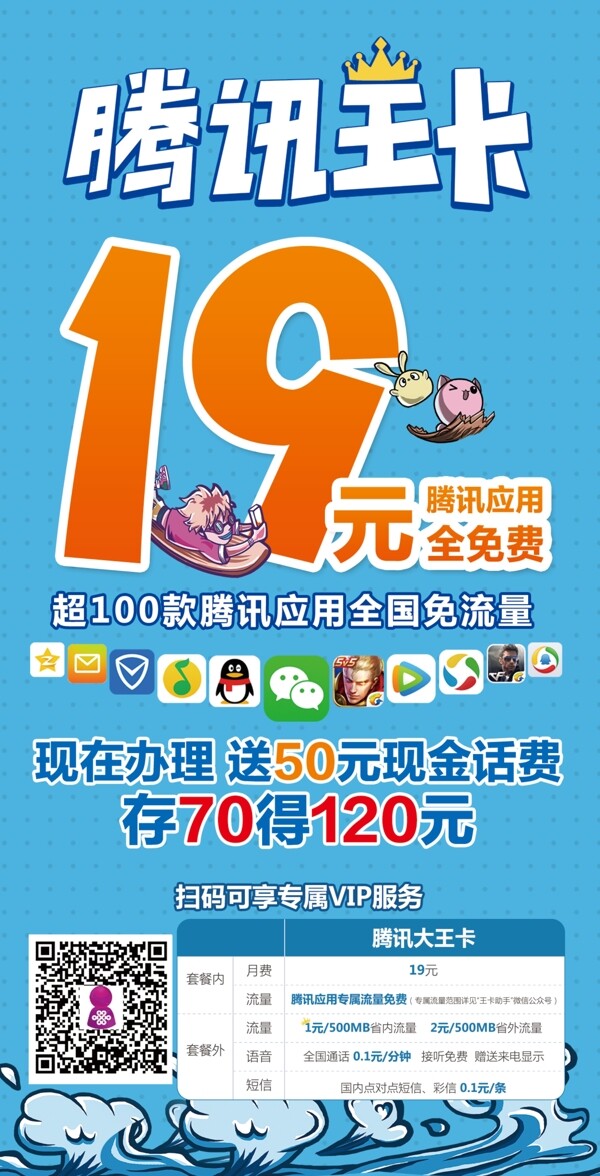聯(lián)通騰訊王卡