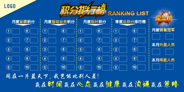 積分排行榜