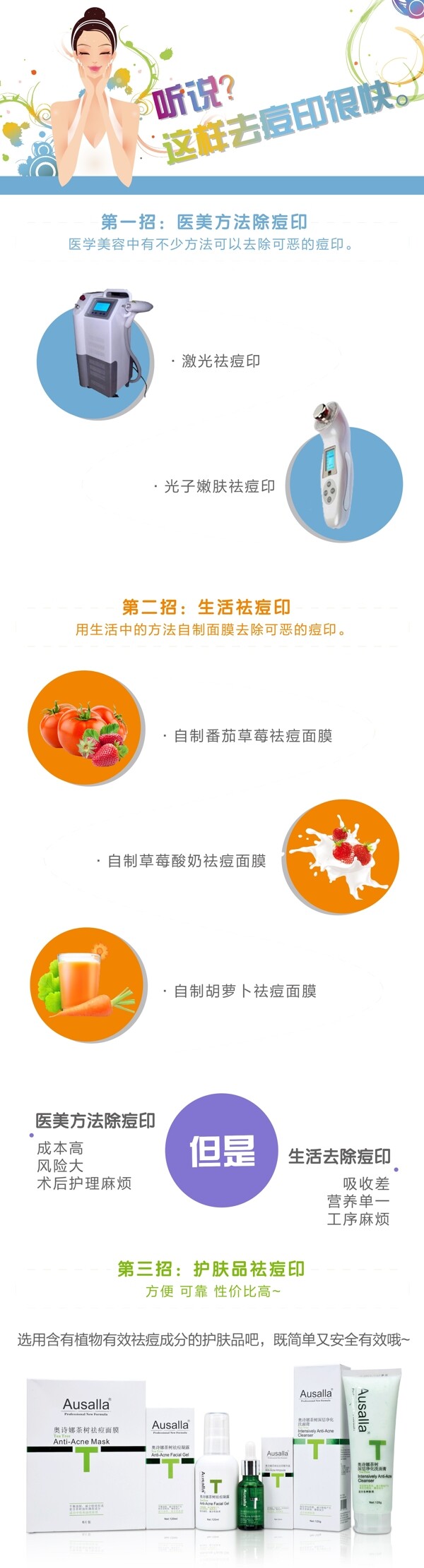 微信推送页面设计