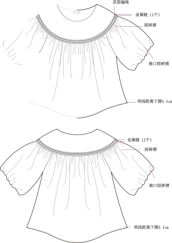服裝款式圖圖片