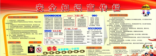 安全知識(shí)宣傳欄