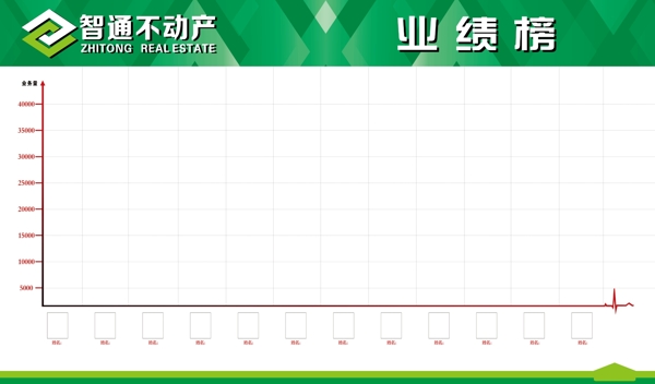 業(yè)績(jī)榜展板圖片