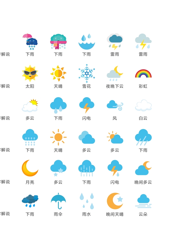 UI天氣圖標