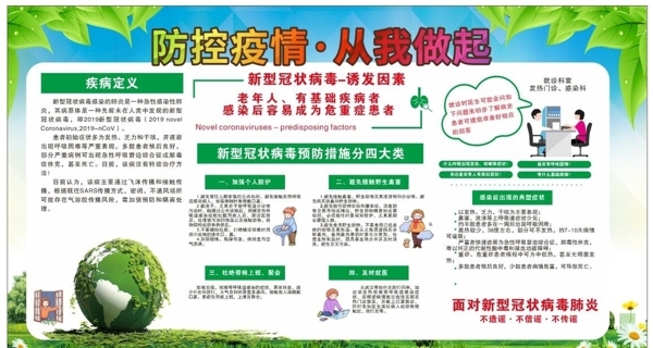 新型冠狀病毒肺炎