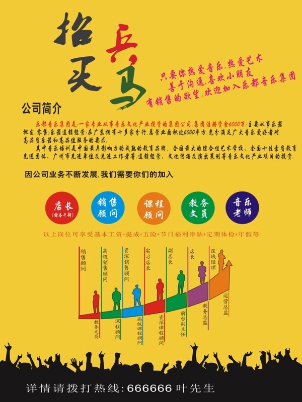 招兵買馬
