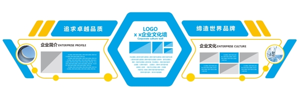 企業(yè)文化墻