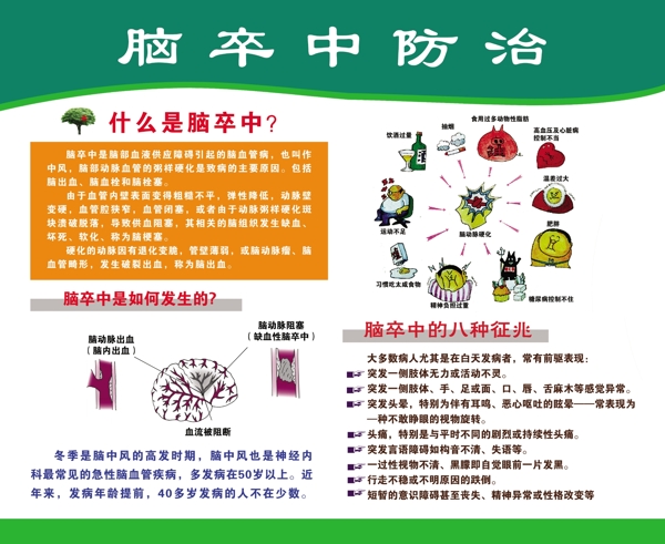 醫(yī)院展板圖片