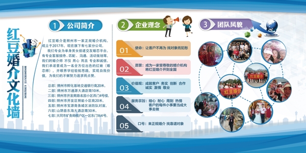 企業(yè)文化墻
