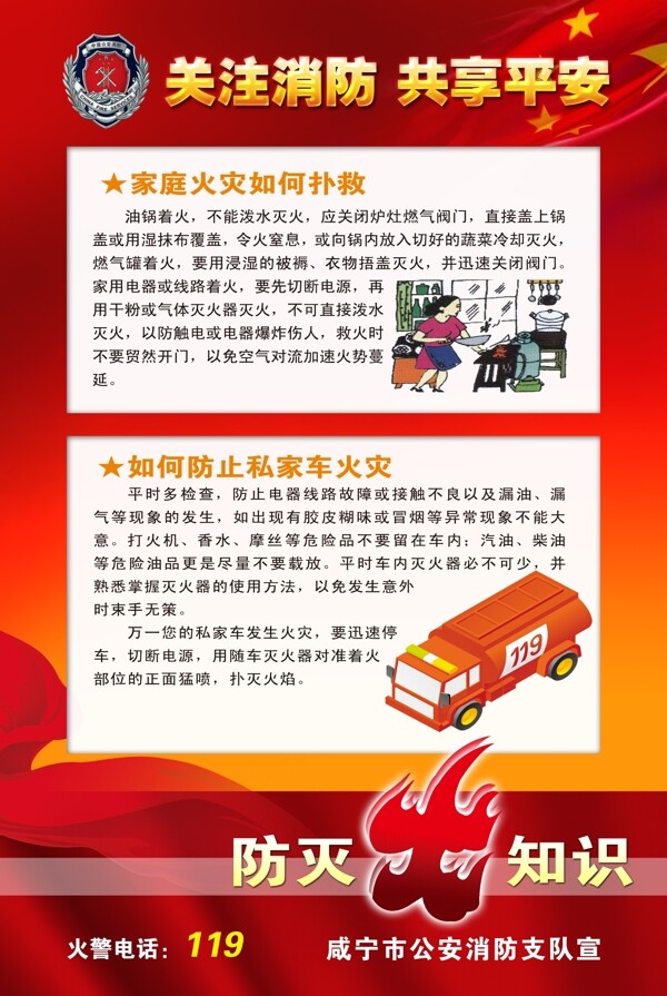 消防知識(shí)之四家庭火災(zāi)如何撲救圖片