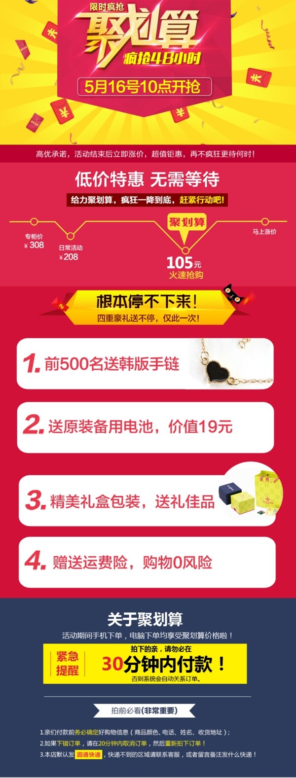 聚劃算曲線模版