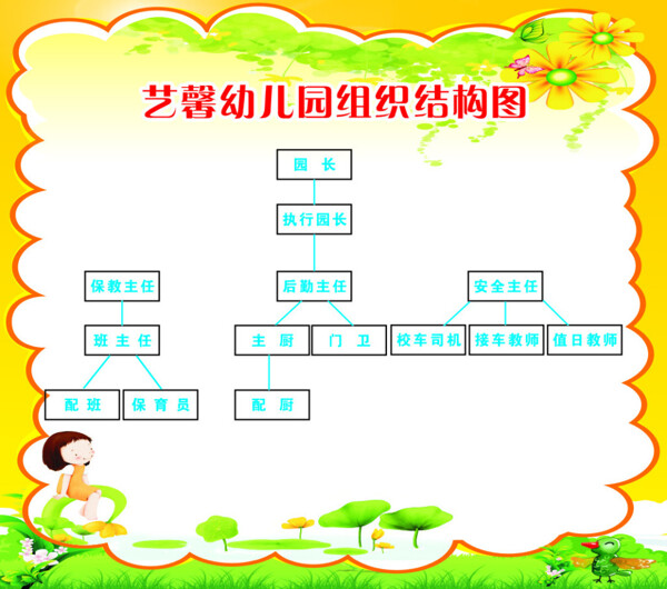 結(jié)構(gòu)圖