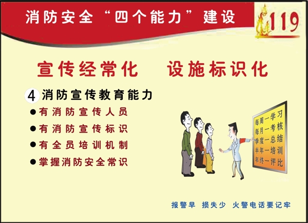 能力圖片