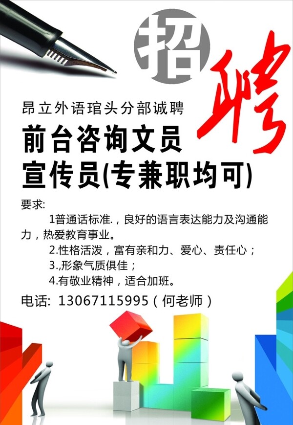 英語招聘海報