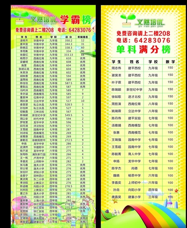 學(xué)霸榜滿分榜圖片