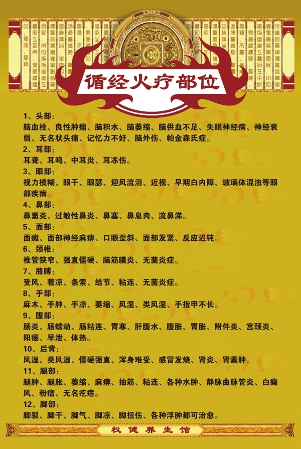 循經(jīng)火療彩頁(yè)圖片